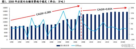 中粮糖业600737,中粮糖业最新利好资讯
