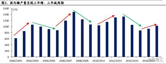 中粮糖业600737,中粮糖业最新利好资讯