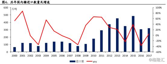中粮糖业600737,中粮糖业最新利好资讯