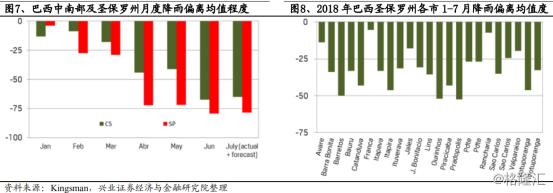 中粮糖业600737,中粮糖业最新利好资讯