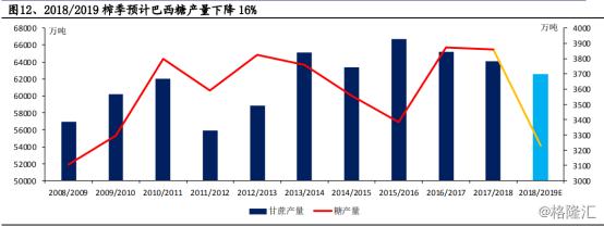 中粮糖业600737,中粮糖业最新利好资讯