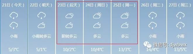 降雨破历史纪录,安徽几年前的暴雨