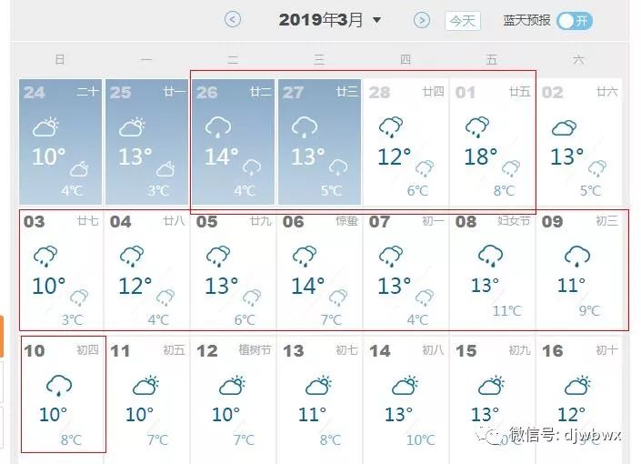 降雨破历史纪录,安徽几年前的暴雨