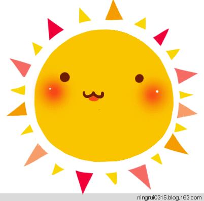 降雨破历史纪录,安徽几年前的暴雨