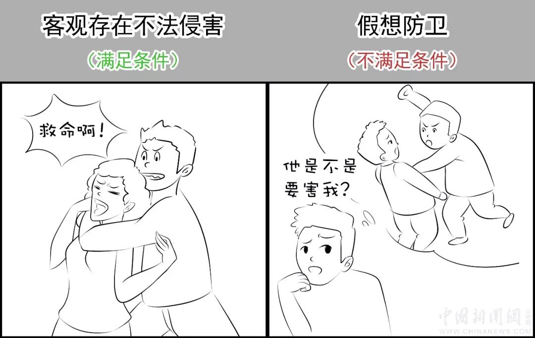 正确的防卫姿势图解,正确防卫姿势图解