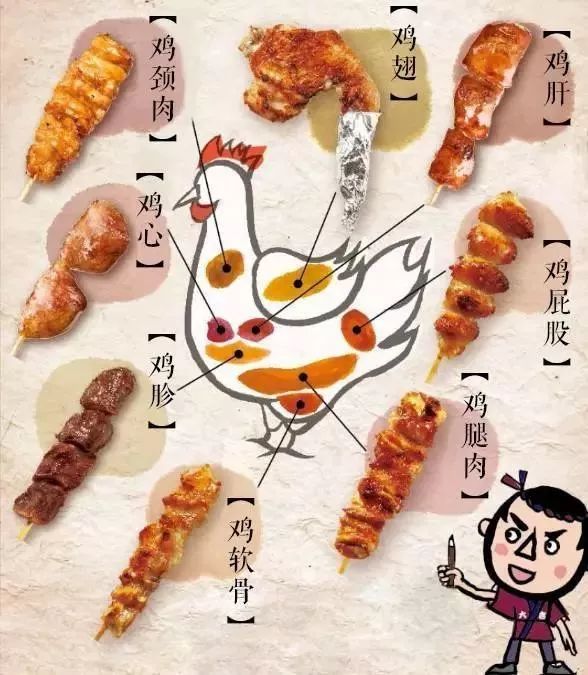 火遍牡丹街的正宗日料,鸟悄地在净月开分店啦!