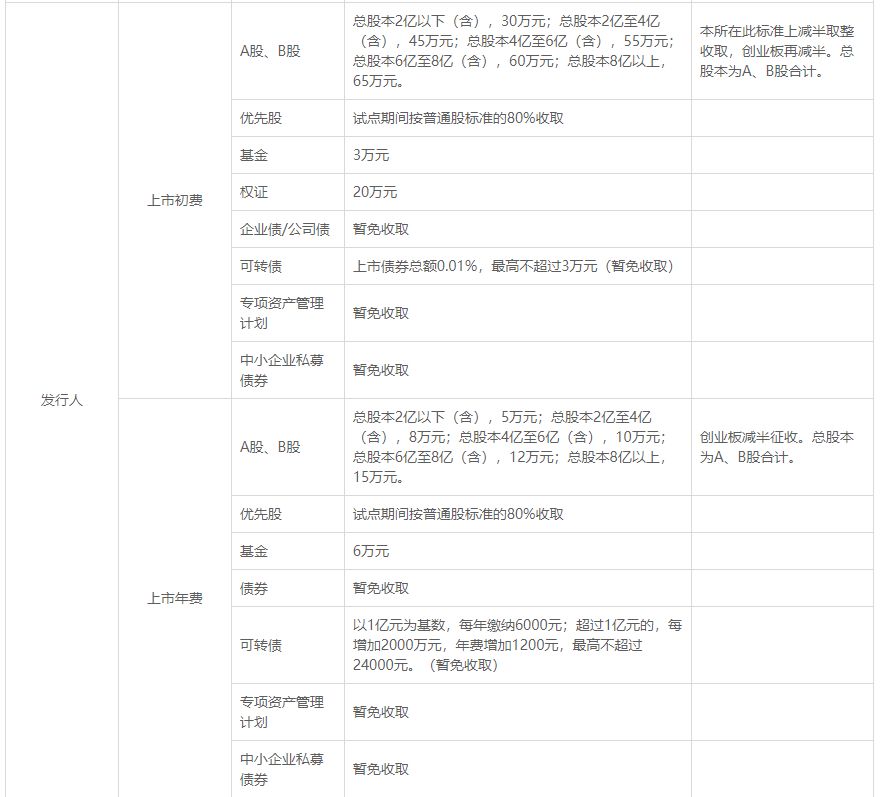 a股迎来大利好降息,a股迎来政策利好