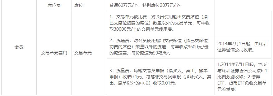 a股迎来大利好降息,a股迎来政策利好