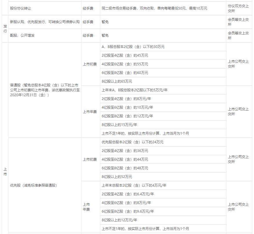a股迎来大利好降息,a股迎来政策利好