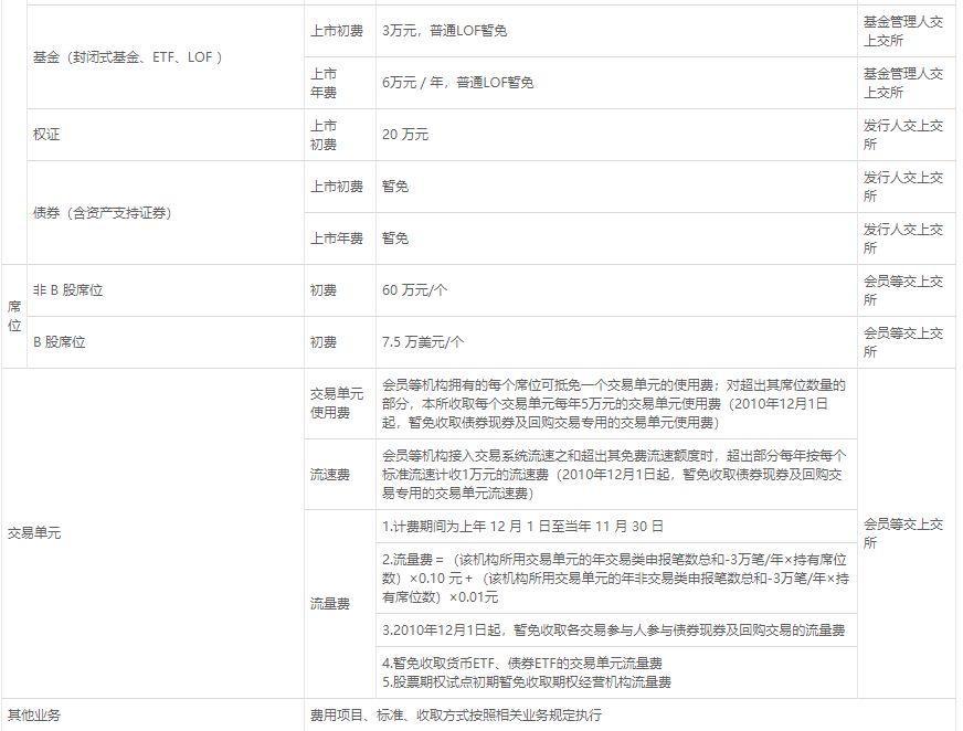 a股迎来大利好降息,a股迎来政策利好
