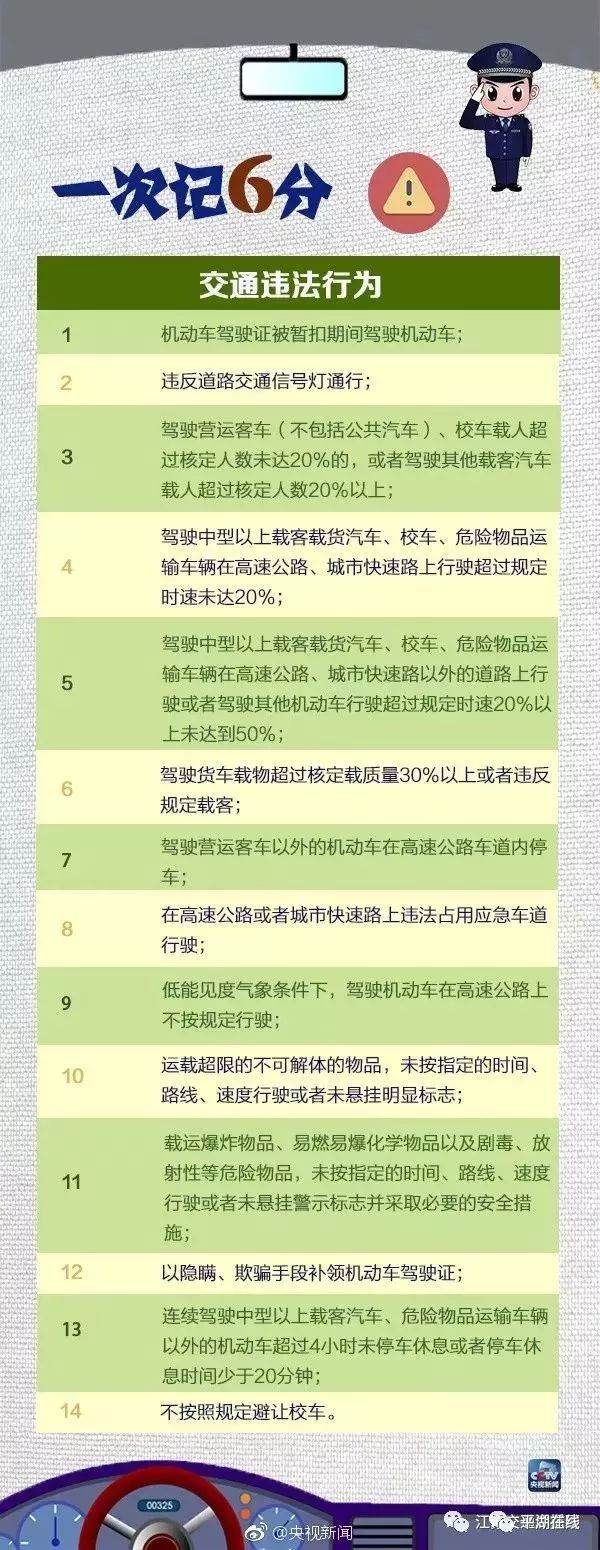 浙江平湖驾照什么时候恢复,嘉兴平湖驾驶证升级