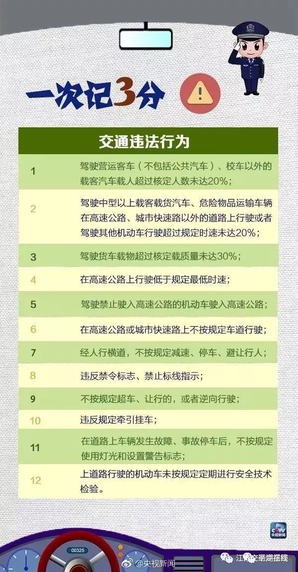 浙江平湖驾照什么时候恢复,嘉兴平湖驾驶证升级