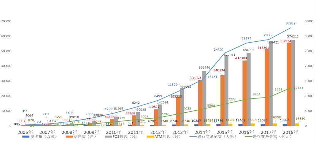娣卞害璋冪爺,娣卞害璋冩煡铏氭嫙璐у竵浜ゆ槗璁板綍