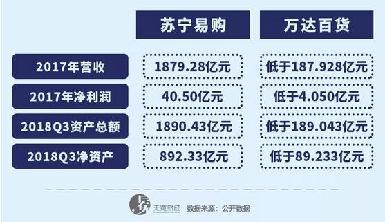 苏宁买家电有坏的吗,苏宁买家电有啥缺点