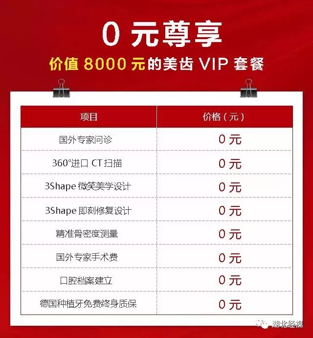 推广|身份证42开头的注意!牙齿矫正、种植牙,这些全免费!