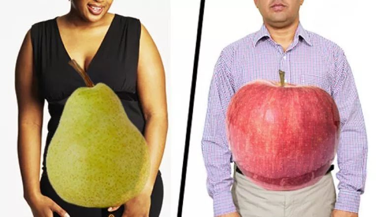 代谢综合征,代谢综合征通过运动能治愈吗