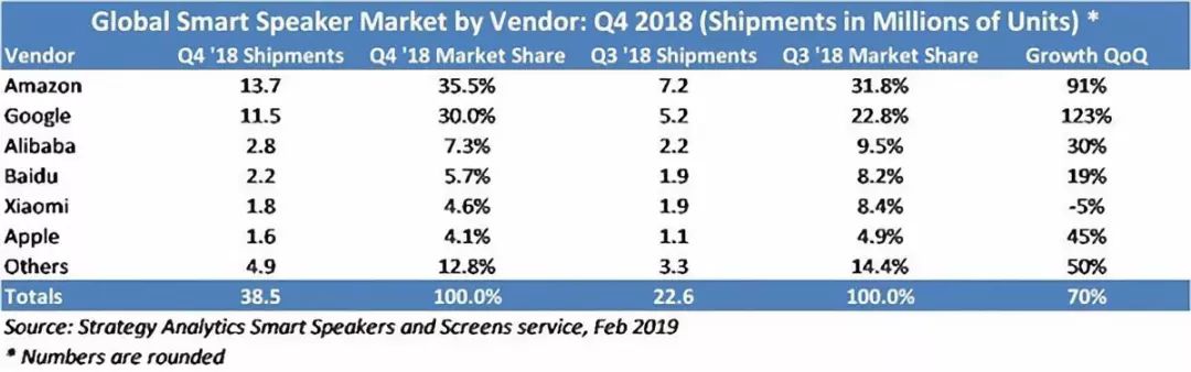 苹果要和Intel说拜拜了?