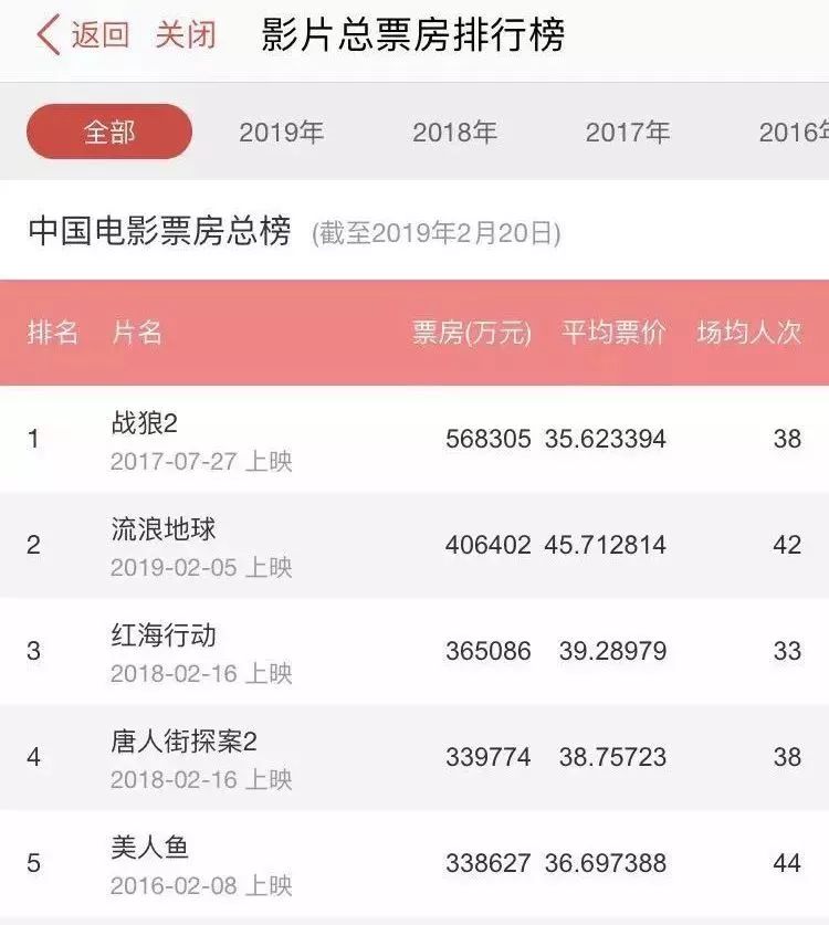 「团团说」如果地球真的去流浪了，你的专业能干点啥？