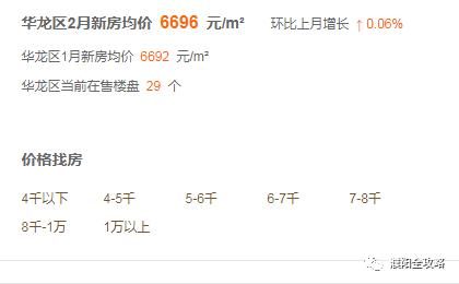 最新濮阳9月份热门楼盘房价曝光,濮阳房子是否涨