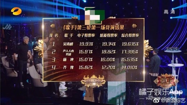 易烊千玺拍戏林允,易烊千玺林允综艺