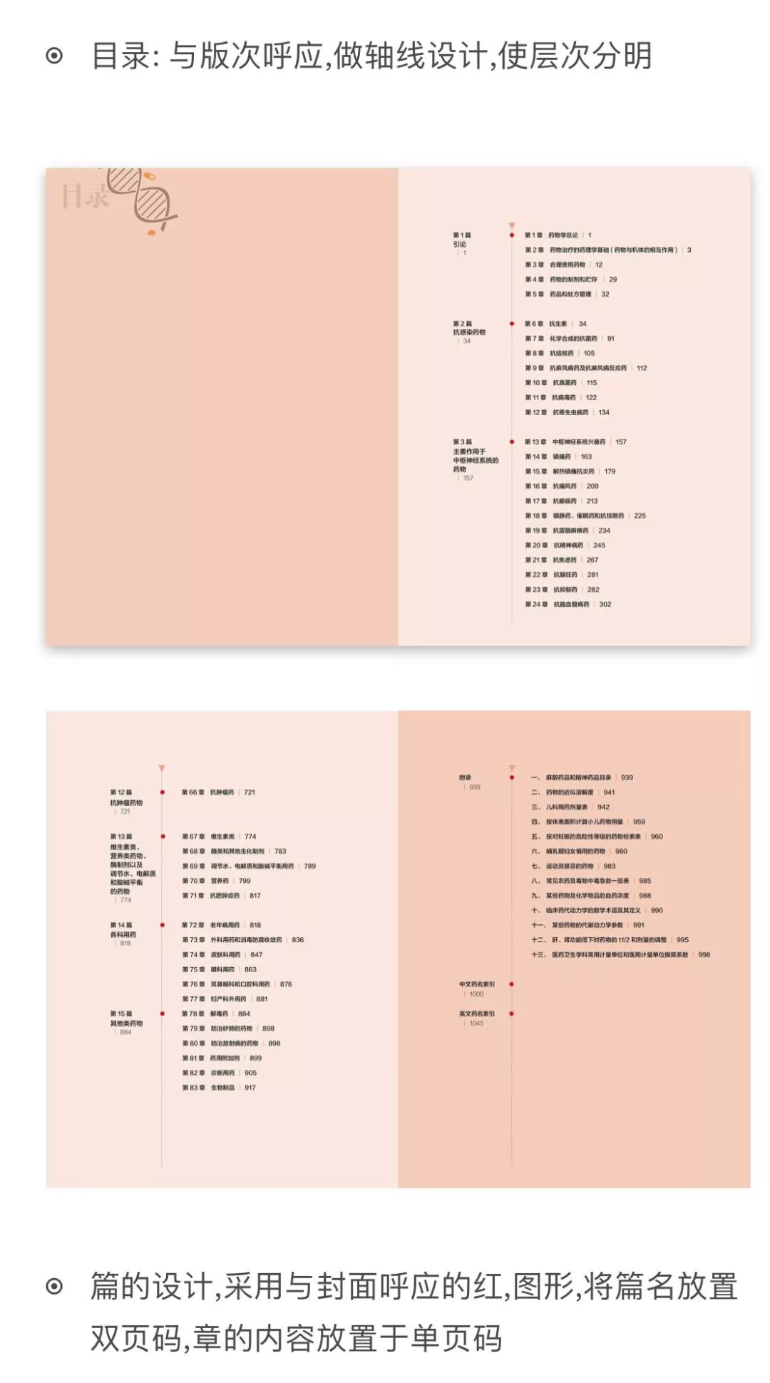 设计者说｜首次出版迄今68年，陆续修订17次的经典药物学著作——《陈新谦新编药物学》