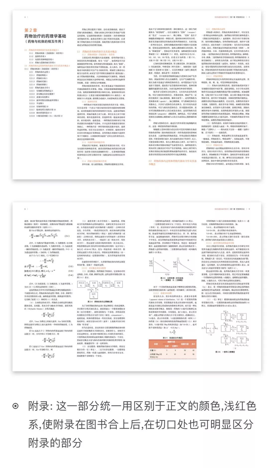 设计者说｜首次出版迄今68年，陆续修订17次的经典药物学著作——《陈新谦新编药物学》