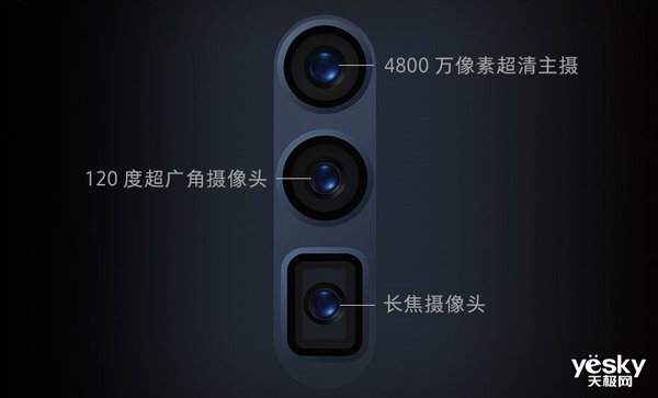 oppo3倍光学变焦5倍混合光学变焦,oppo十倍光学变焦版样张