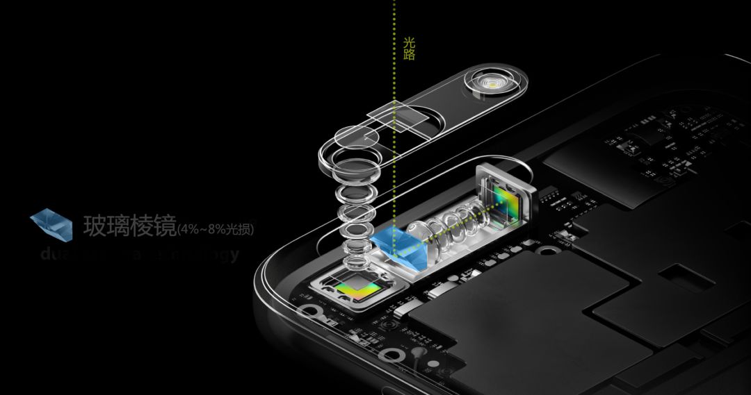 oppo十倍光学变焦使用体验,oppo旗舰机是多少倍光学变焦