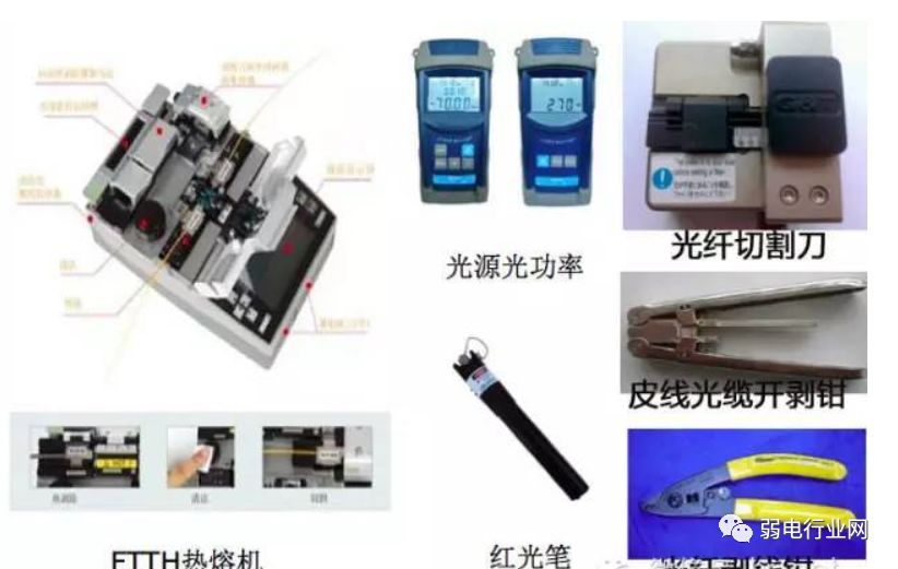 移动宽带光纤入户安装过程,光纤入户的宽带本质上还是共享的