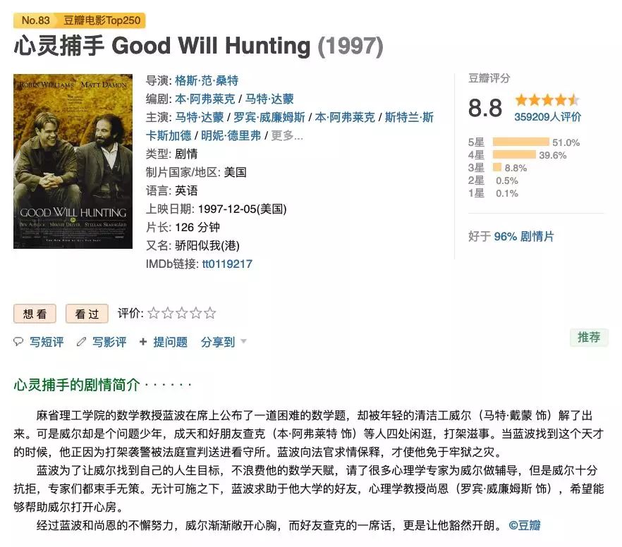 15部适合假期看的经典英文电影,9分钟看完12部励志电影