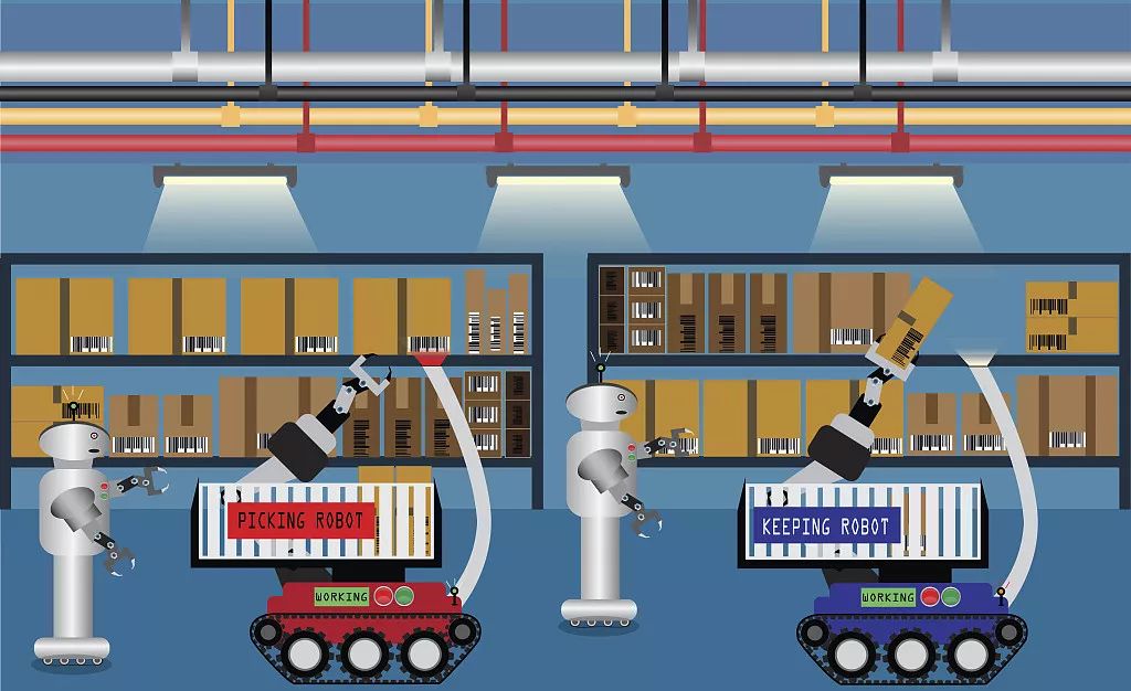 无人智能分拣对物流的影响,无人分拣仓库