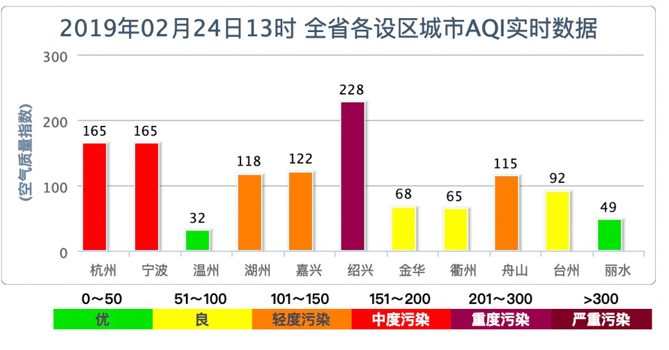 姹熸禉娌繖杈圭殑澶槼鏄幓娴佹氮浜嗗悧,姹熸禉娌殑娴佹氮澶槼