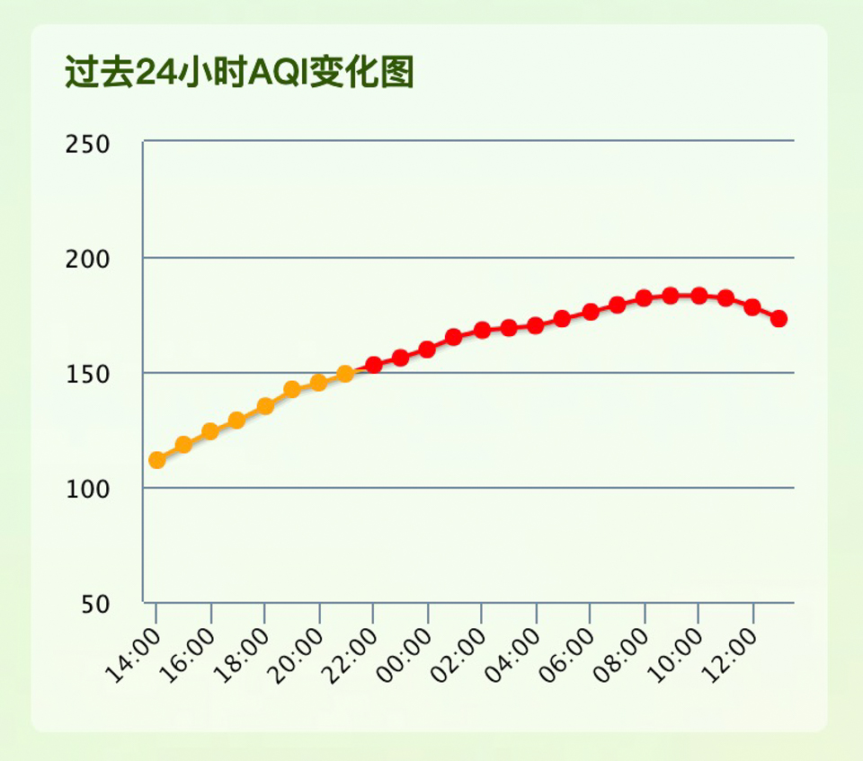 姹熸禉娌繖杈圭殑澶槼鏄幓娴佹氮浜嗗悧,姹熸禉娌殑娴佹氮澶槼