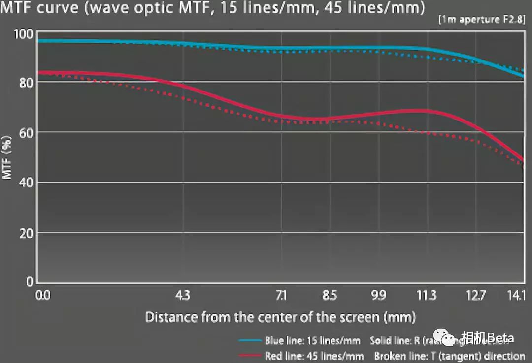 褰卞儚鏂板搧,褰卞儚鏁扮爜鏂板搧