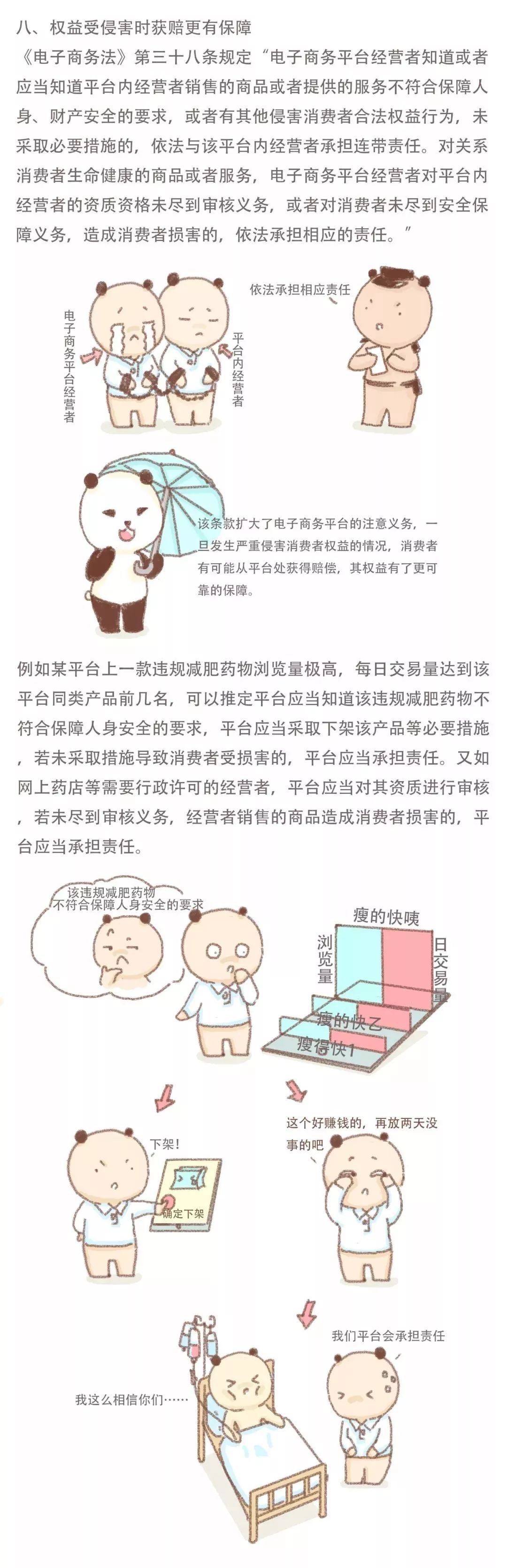 电商法代购,电商法来临微商怎么应对