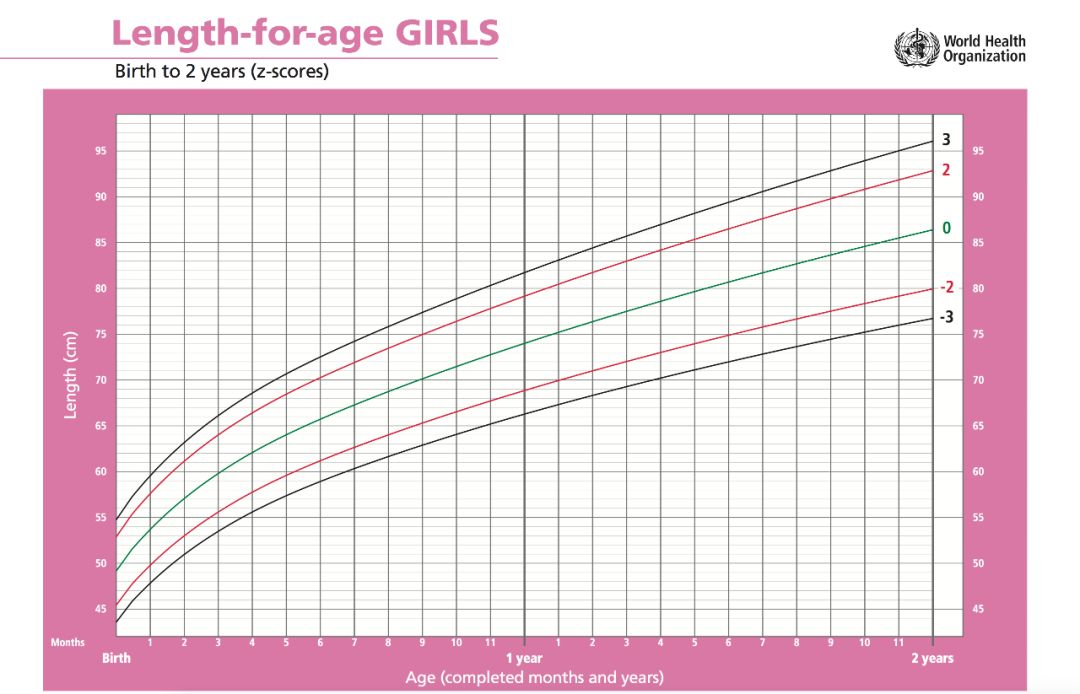 抗生素的滥用导致细菌产生耐药性,说明滥用抗生素给人类带来的危害