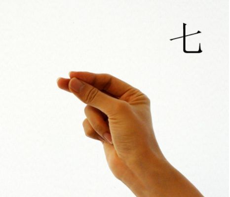 韩国人看中国人数字手势,韩国人和中国人握手的区别