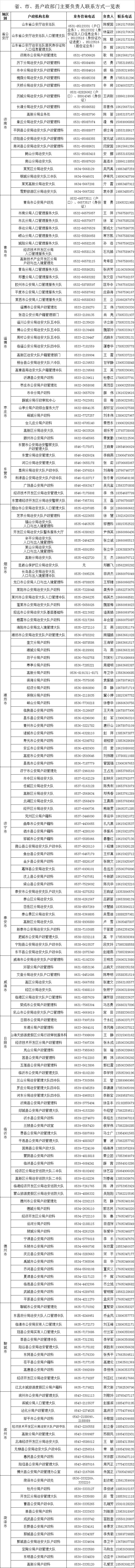 权威发布丨省公安厅公布省市县三级户政部门负责人电话！还有三种渠道可以联系