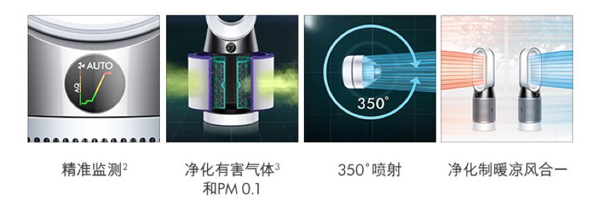 戴森空气净化器hp04好使吗,戴森hp04空气净化器各种故障