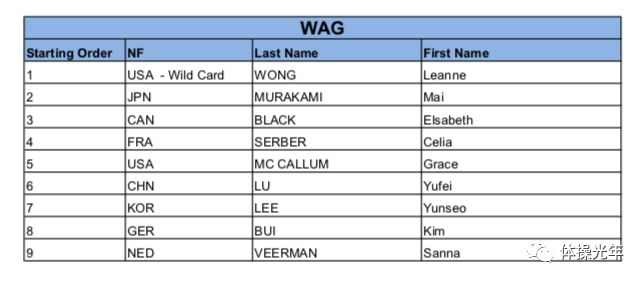 美国杯最新战况,美国未来中坚力量