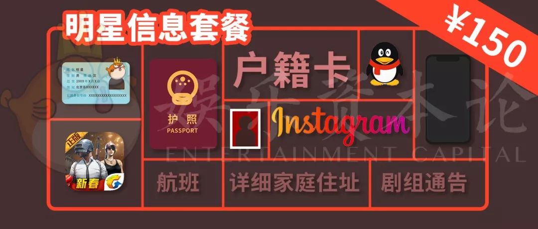 明星隐私买卖揭秘:朱一龙全套150,粉丝靠它轻松月入几千