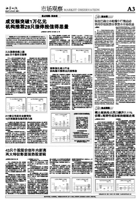 成交额10亿以上的涨停股票,2月28日涨停股分析
