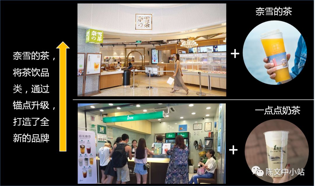 新消费趋势下的星巴克奈雪的茶,奈雪咖啡和星巴克