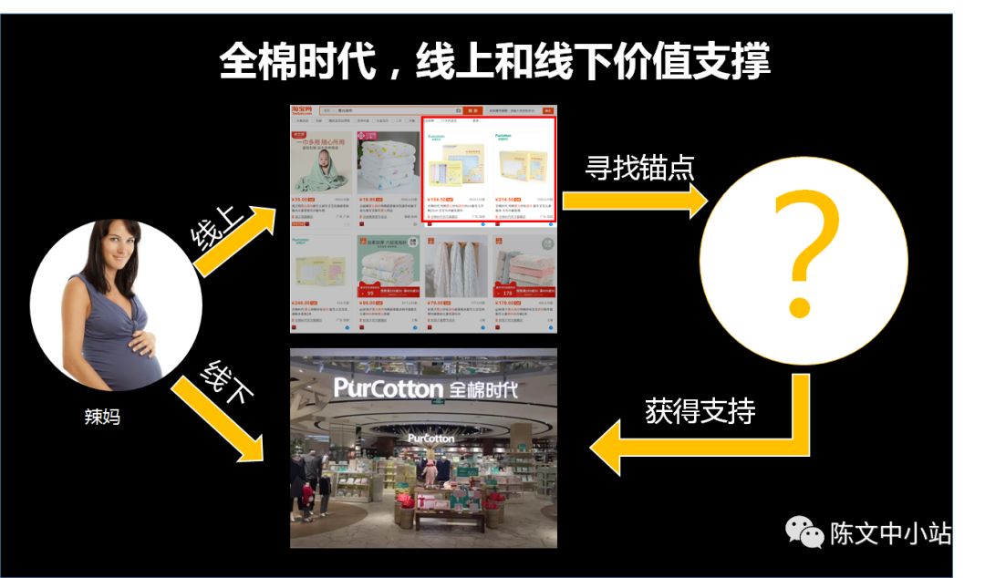 新消费趋势下的星巴克奈雪的茶,奈雪咖啡和星巴克