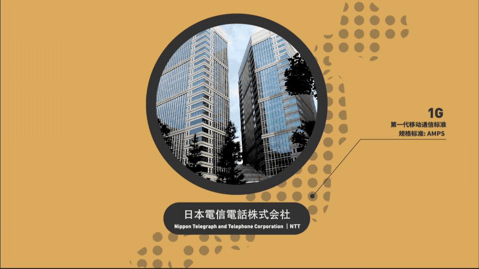 5g要来了还有必要办4g套餐吗,怎样用5g手机上5g网络