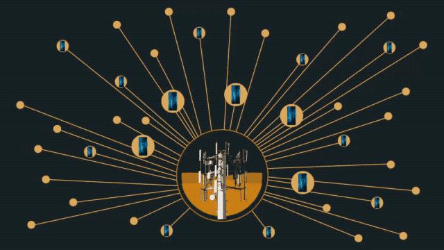 5g要来了还有必要办4g套餐吗,怎样用5g手机上5g网络