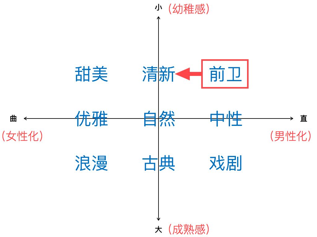 简单大方的穿搭满满的高级感,高级简约风穿搭40岁