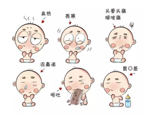 芜湖流感最新消息,流感高发芜湖