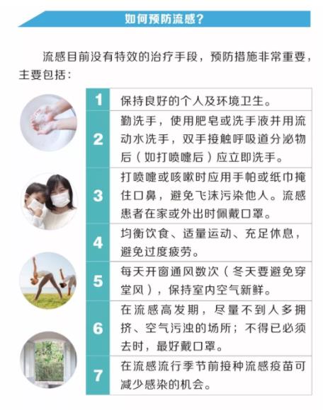 芜湖流感最新消息,流感高发芜湖