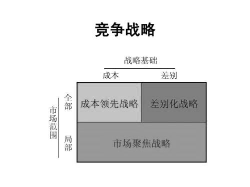 画册怎么写文案技巧,优秀画册文案策略